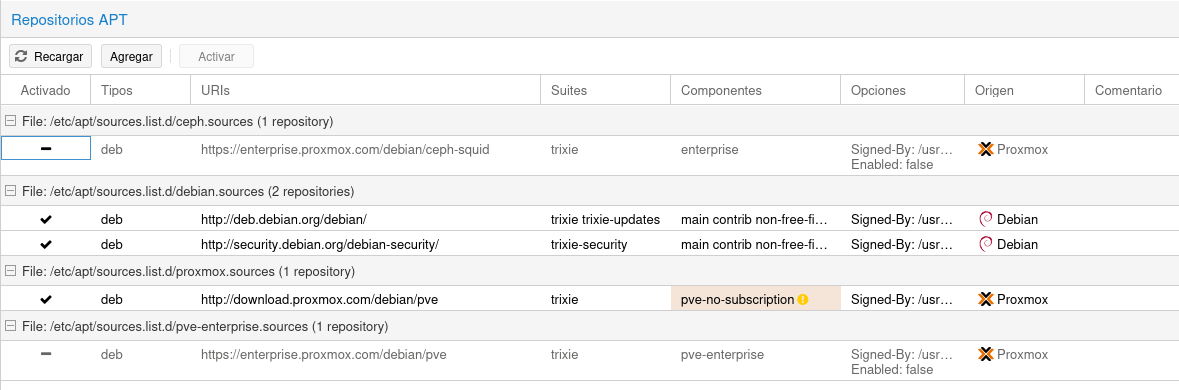 Configuración de repositorios APT
